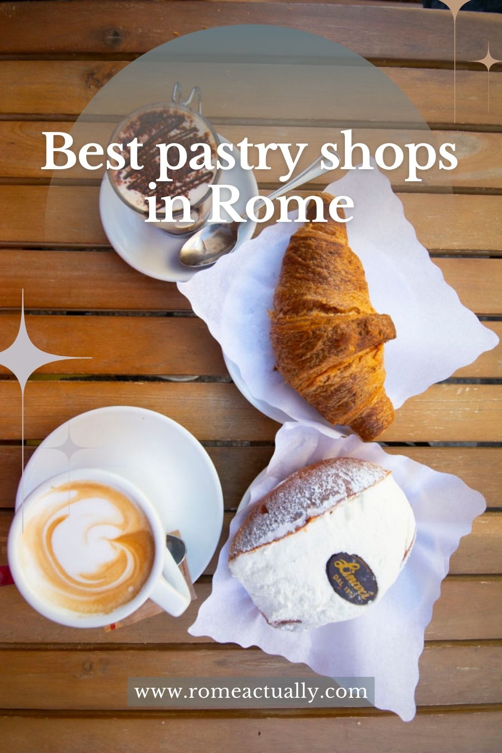 Pinterest image with a photo of pastries and coffee and a caption reading "Best pastry shops in Rome."